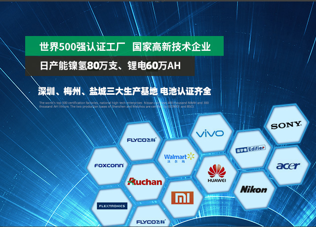 沃爾瑪認證BSCI認證鋰電池廠家\聚合物電池廠家\鎳氫電池生產廠家